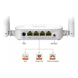 REPETIDOR WIFI TENDA N301